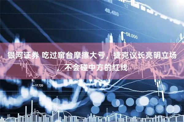 银河证券 吃过窜台摩擦大亏，捷克议长亮明立场，不会碰中方的红线